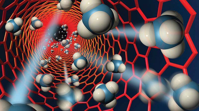 Công nghệ NANO là gì?